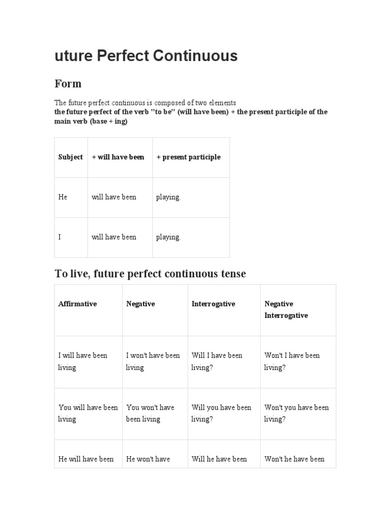 Future Perfect Continuous Guide | PDF