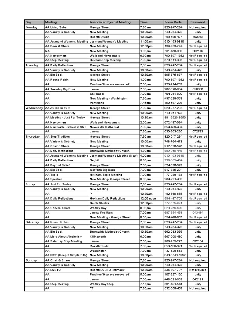 New Online Meetings List AA PDF