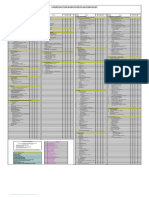 COP-RRT-TMP-01-2006-v3 Construction Execution Plan Checklist.pdf