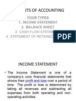 Elements of Accounting: Four Types 1. Income Statement 2. Balance Sheet