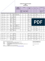 Surat Validasi Data Bidan-Dikonversi-1