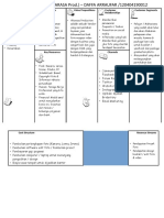 Business Model Canvas Template