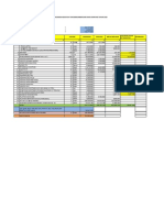 Contoh Format Simulasi Ketersediaan DD Untuk BLT Lanjutan