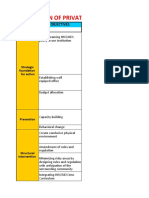 2004 Budget Year Annual Work Plan Private