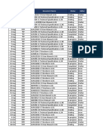 Date Document Type Document Name Status Editor