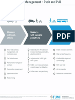 Transport Demand Management Push and Pull