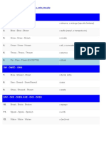 IRREGULAR VERBS LIST - With TRANSLATION AND PRONUNCIATION