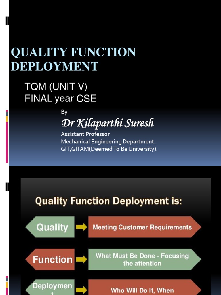 Quality Function Deployment PDF