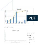 Pareto Chart: Management Decisions Figure 1. Pareto Graph