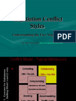 Negotiation Conflict Styles
