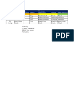 Qlickview Scheduler FSD/CCRB Global Template KN French Translation FUT (Version, Menu, Security)