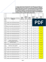 Valoarea Anuală A Voucherelor de Vacanţă 01.07.2017-30.11.2018