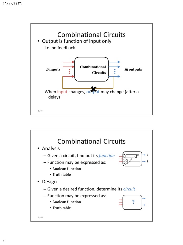 Combinational Circuits Overview | PDF | Electronic Circuits | Digital ...