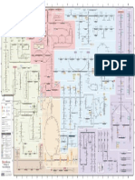 Metabolism SubwayMap