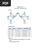 3.2.1.7 Packet Tracer - Configuring VLANs Instructions IG