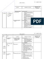 Yearly Plan ( Form4)