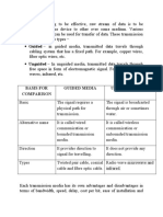 Basis For Comparison Guided Media Unguided Media