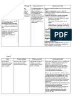 Sistematizacion de Caso de Accion Psicosocial y Educación