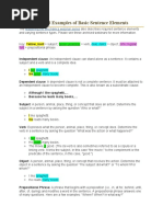 Definitions and Examples of Basic Sentence Elements: Mastering The Mechanics Webinar Series