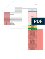 Programación Mallas Marzo 2020 v1.1