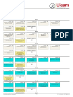 Malla Itinerario Cnservación de Ecosistemas PDF