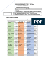PPPP, Ciencias Naturales, Emprendimiento 2 PDF