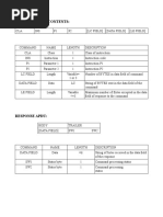 APDU Command Structure and Examples | PDF | Byte | Computing