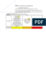 TEXTO 24 - TABELA 2 - Tabela de Seções Do Código VIN