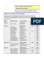 Official MT State Forestry List