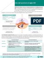 Infografía Tratamiento Acné Siglo XXI