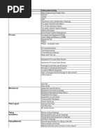 Deliverables List Feed Vs Detail Engineering