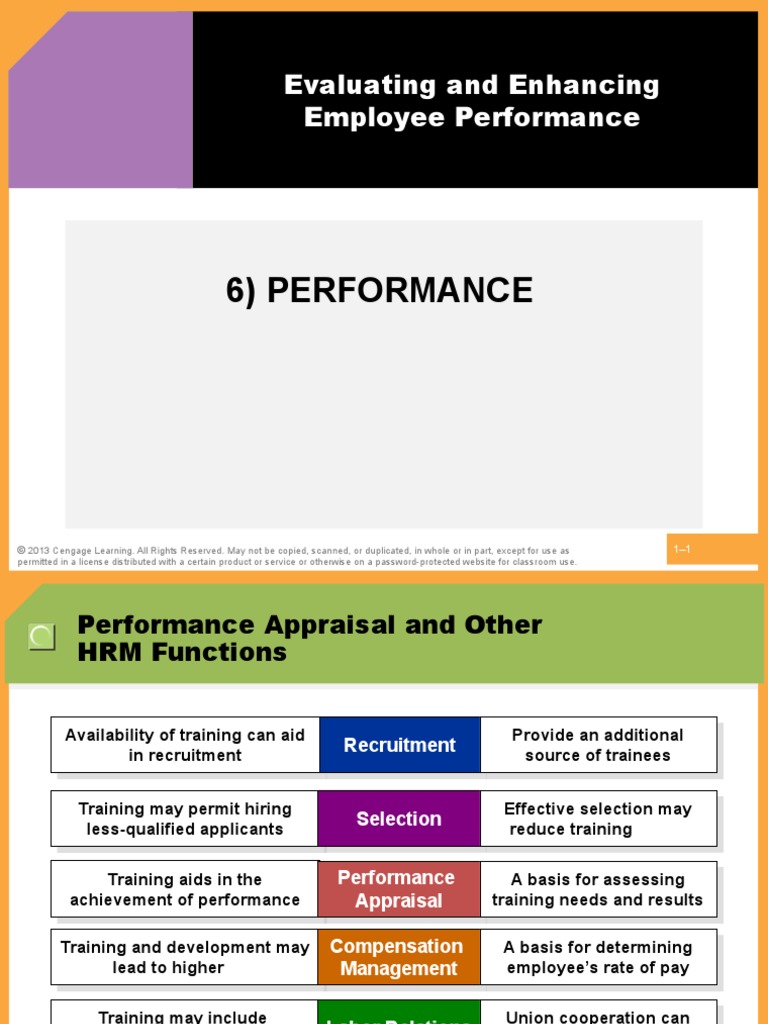 6) Performance: Evaluating and Enhancing Employee Performance | PDF ...