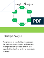 Strategic Analysis I