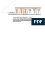 Tabla Comparativa FLASH