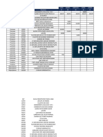 Ingresos Locales Sem 5