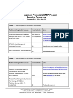AMPC Program Booklist Fall 2019 PDF