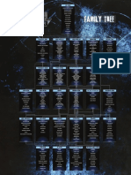 Metal_Evolution_Family_Tree_poster_2.pdf