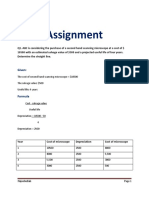 Najeebullah Depreciation Methode