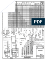 Properties Quantity For One 32' PANEL Reinforcing Steel For One 32' Panel (Design A)