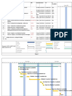 Carta Gantt Canchas Actualizado 30-05-20