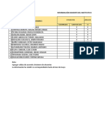 Data de Docentes Iestm Parcona