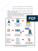 Procedimiento (Diagrama)