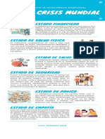 Como Influye La Inteligencia Emocional PDF