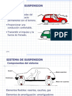 Electricidad - Ppios Basicos