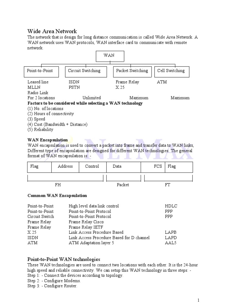 Point-to-Point WAN Technologies Guide | PDF | Wide Area Network ...