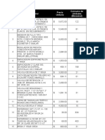 Lista de Materiales para Clasififcacion Abc ALDO (COMO HACER UN ABC)