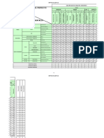 Modelo Matriz de Leopold Excel