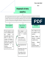 Compresion de Textos