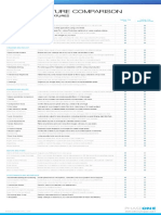 Feature Comparison SONY COP8 PDF