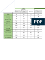 Variacion Prop Fcas